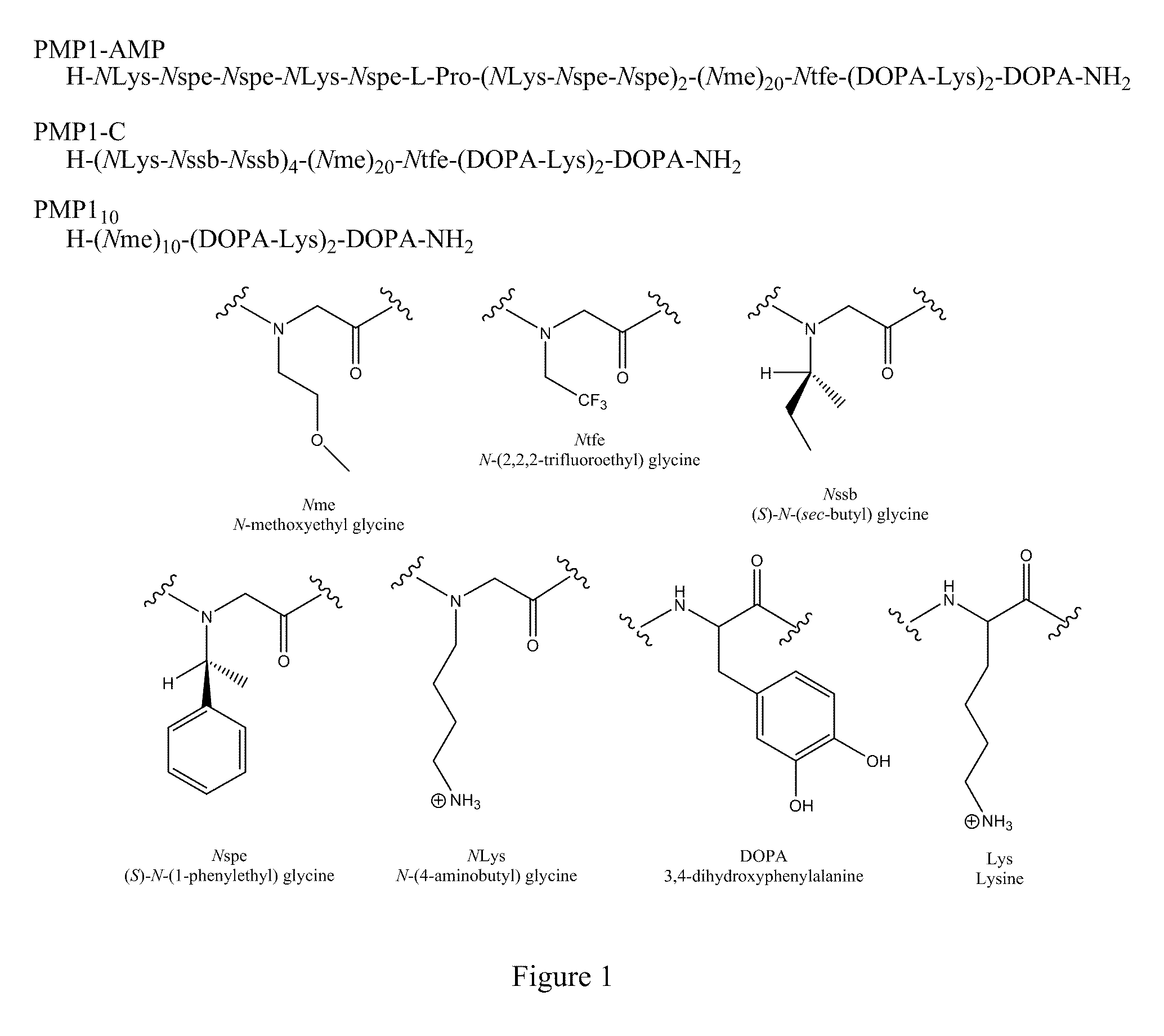 Surface-Immobilized Antimicrobial Peptoids