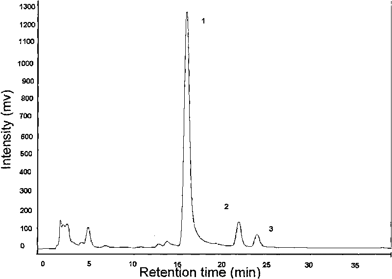 Method for separating SARS coronavirus main proteinase inhibitor from traditional Chinese medicine