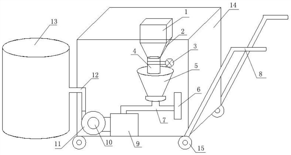 Movable flue gas deacidification and desulfurization device and use method thereof