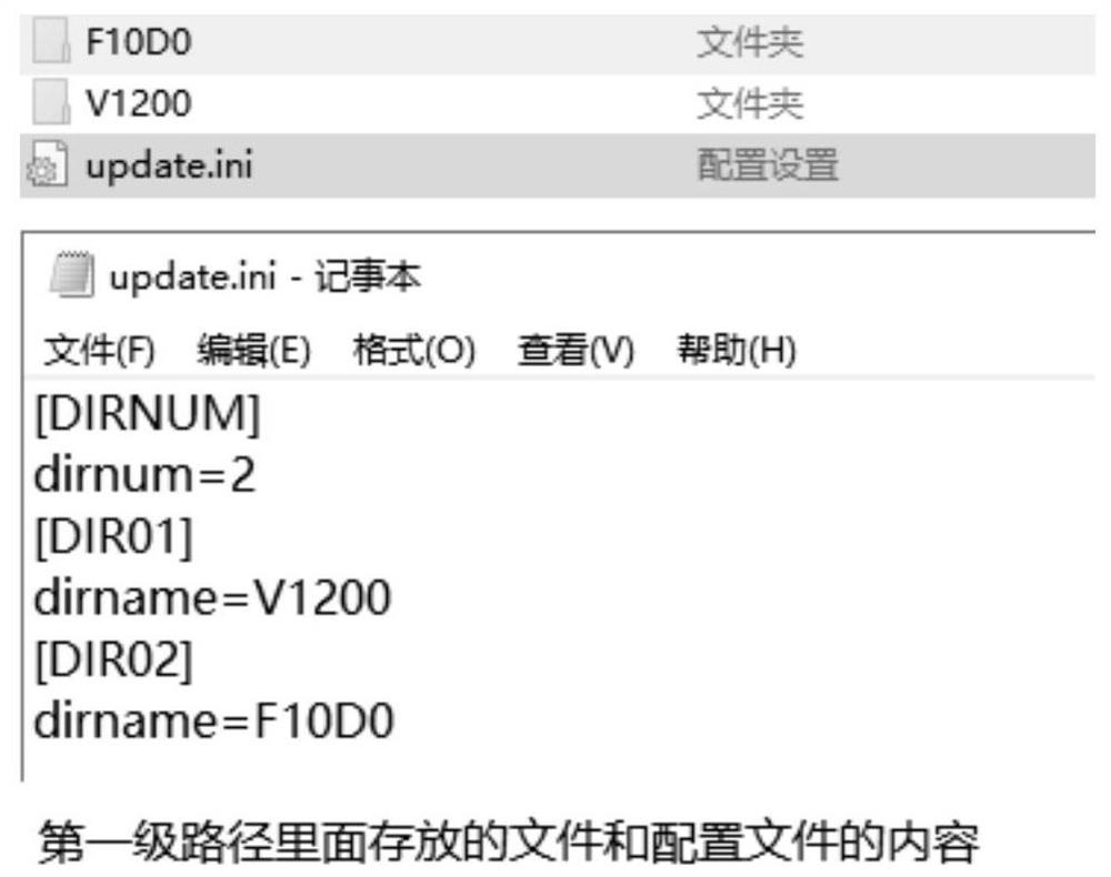 Remote upgrading method for external device program of Android POS machine