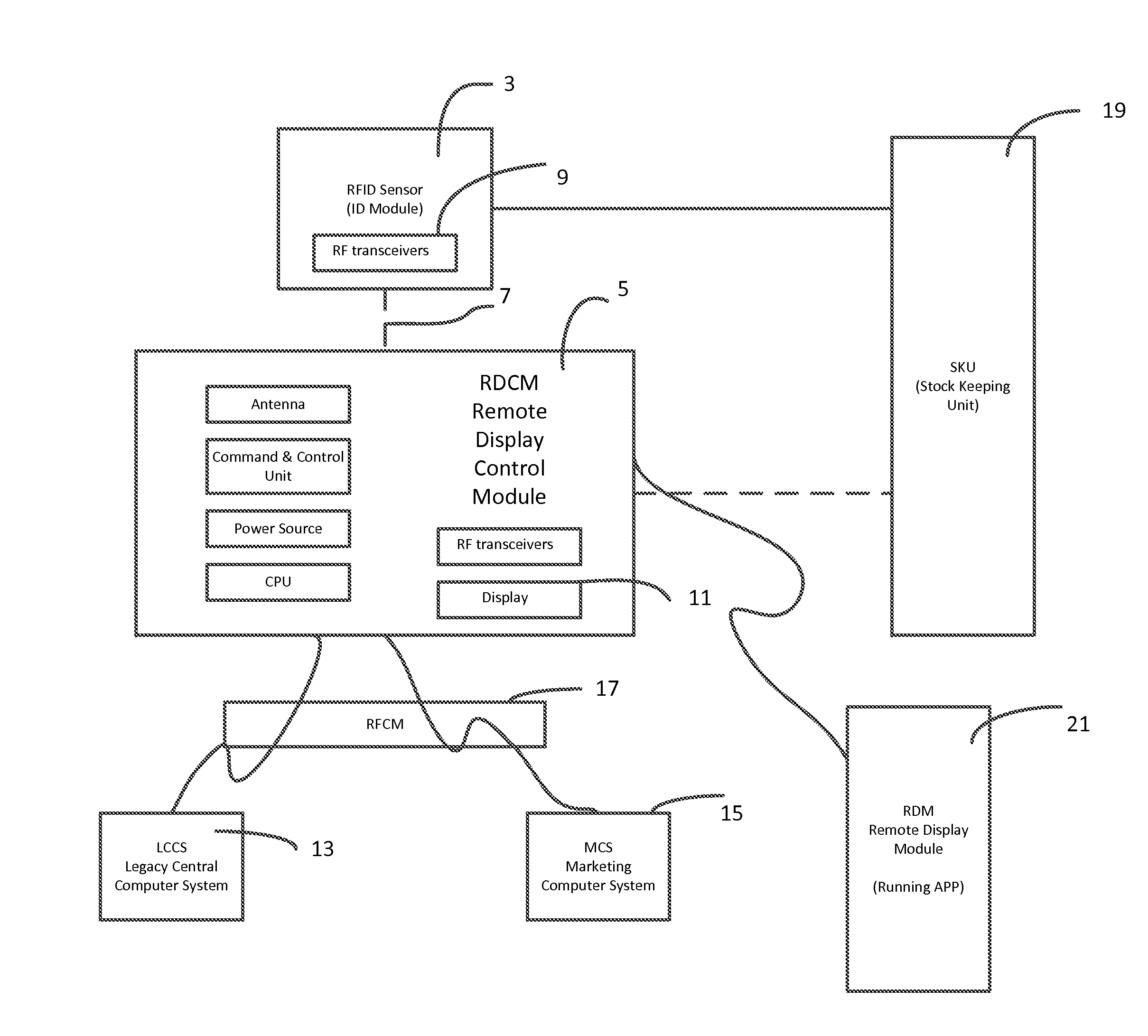 Smart price tag system including remote display