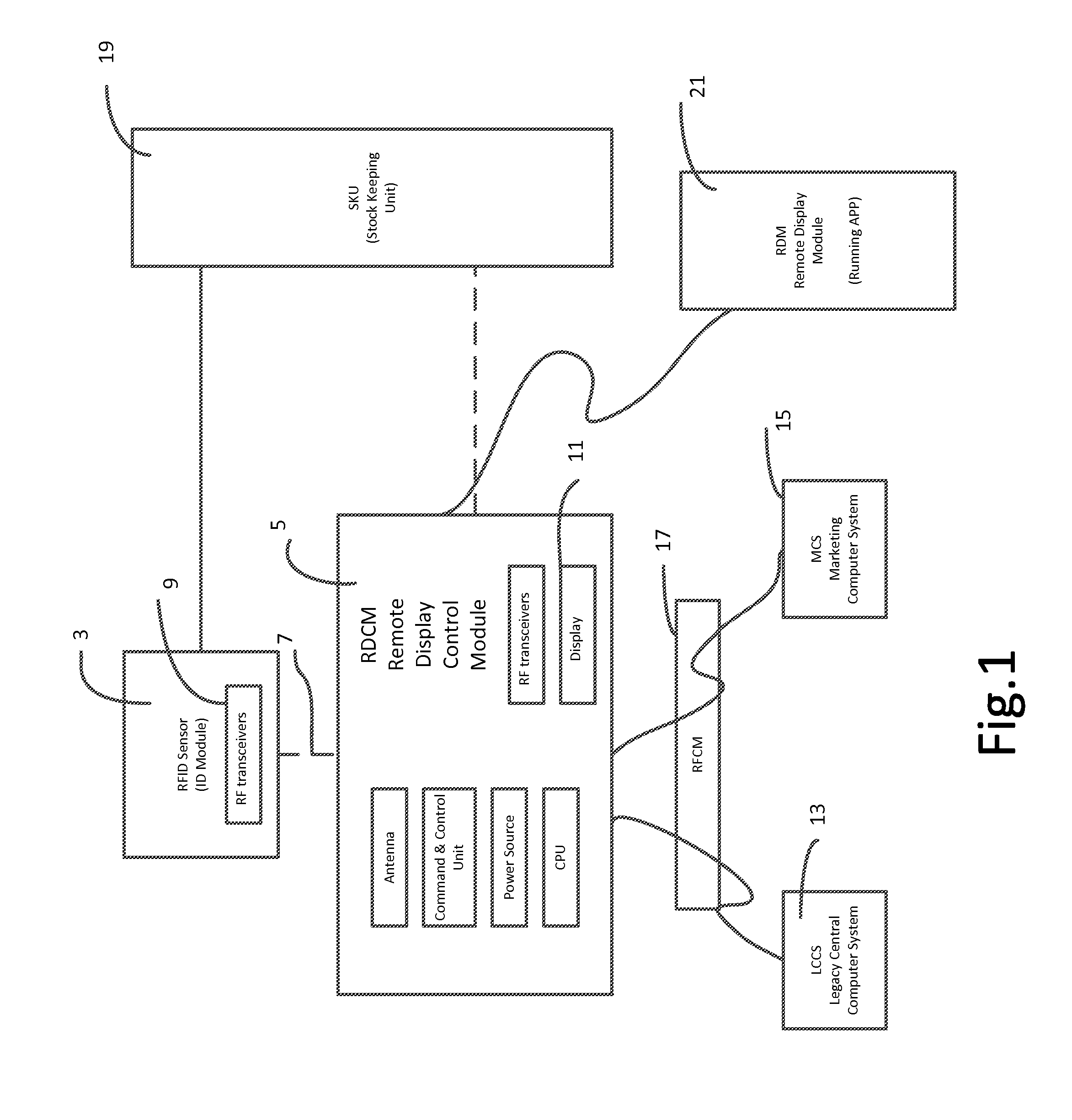 Smart price tag system including remote display