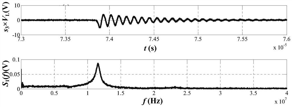 Health monitoring method and system for power switch tube of full-bridge converter