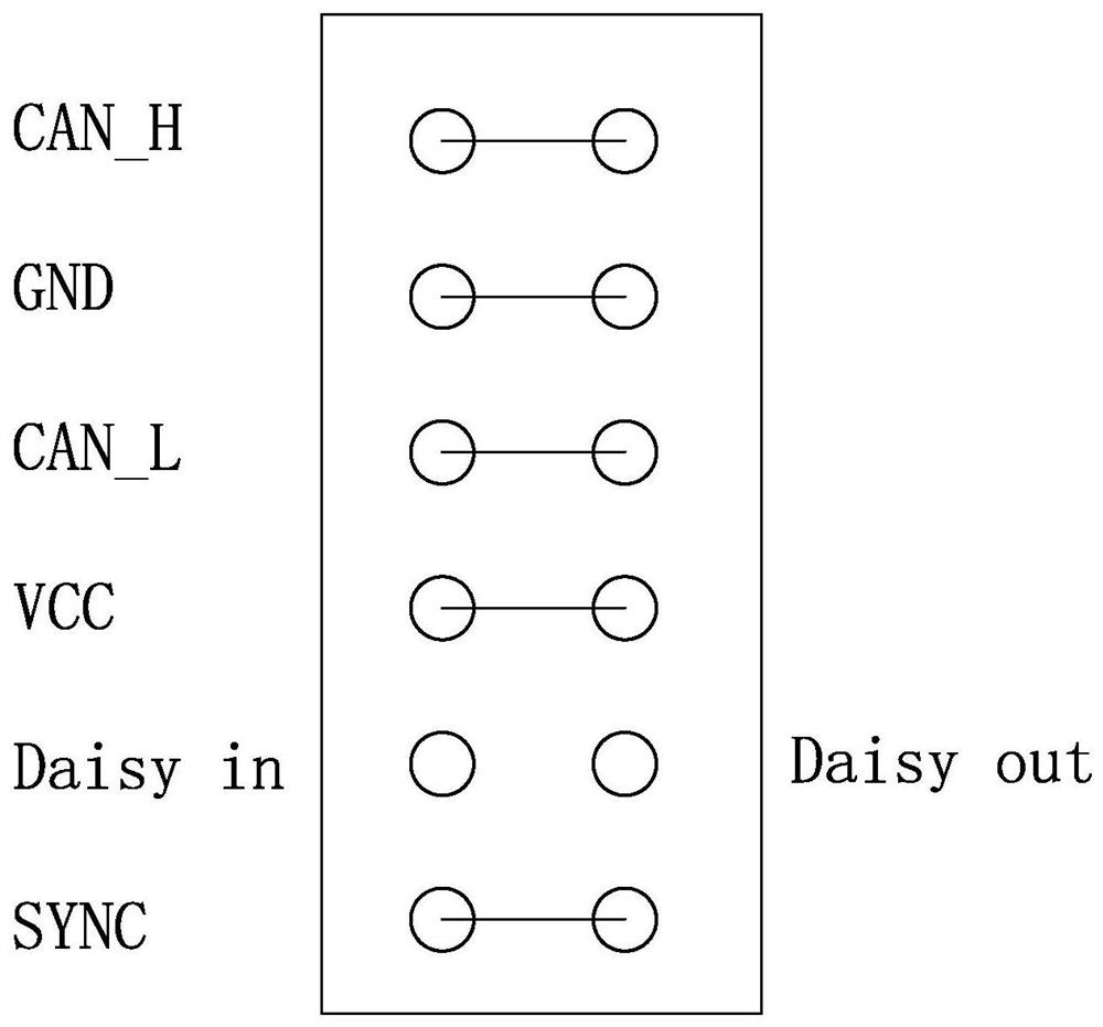 A module-combined power process control device and its initialization configuration method