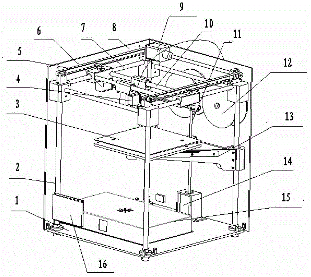 Desktop 3D-printing forming device