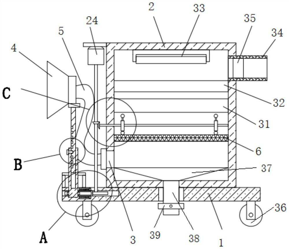 Haze purification device