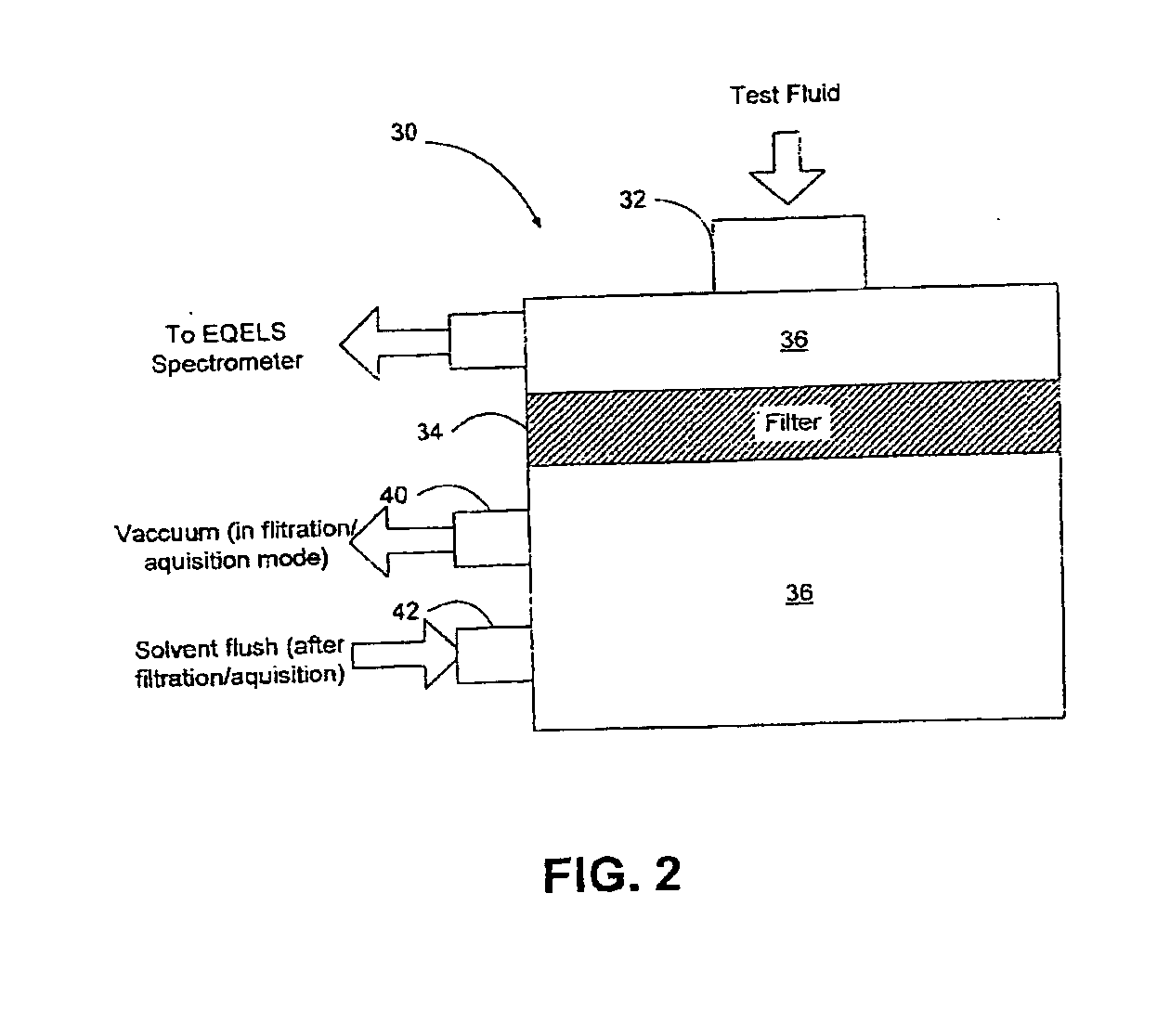 Analytical methods utilizing real-time energy/particle interaction-based determination techniques