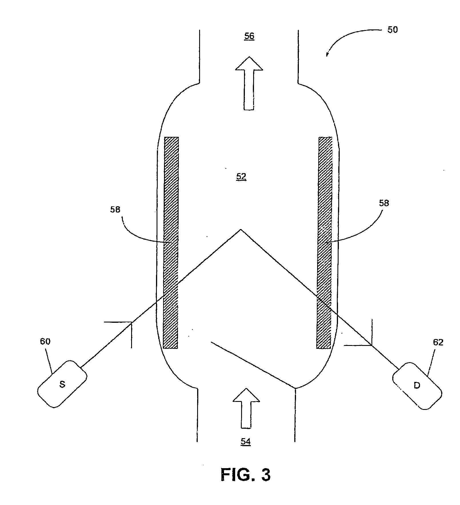 Analytical methods utilizing real-time energy/particle interaction-based determination techniques