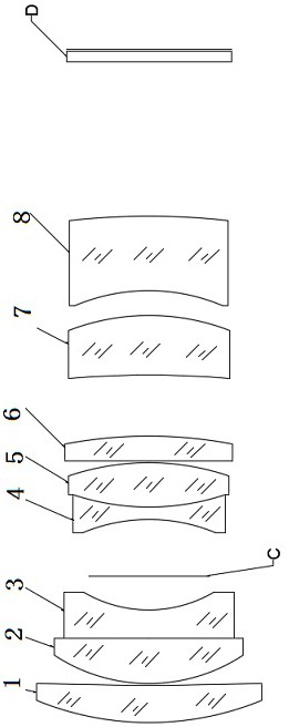 Long-focal-length high-uniformity vision detection system and manufacturing method thereof