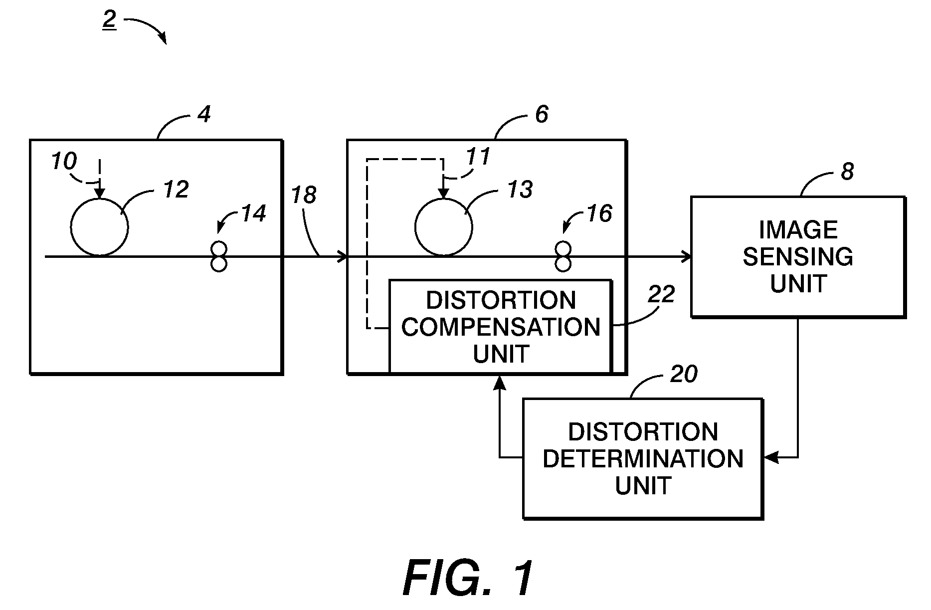 Digital compensation method and apparatus