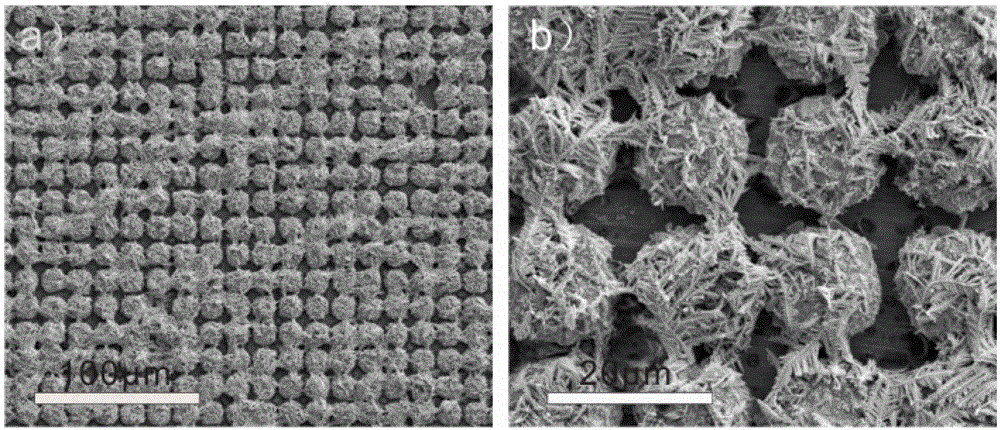 Preparation method of copper-based superhydrophobic surface structure