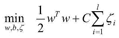 Power System Transient Stability Judgment Method Based on Support Vector Machine