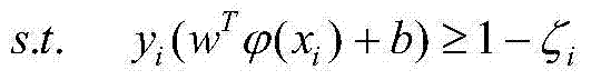 Power System Transient Stability Judgment Method Based on Support Vector Machine