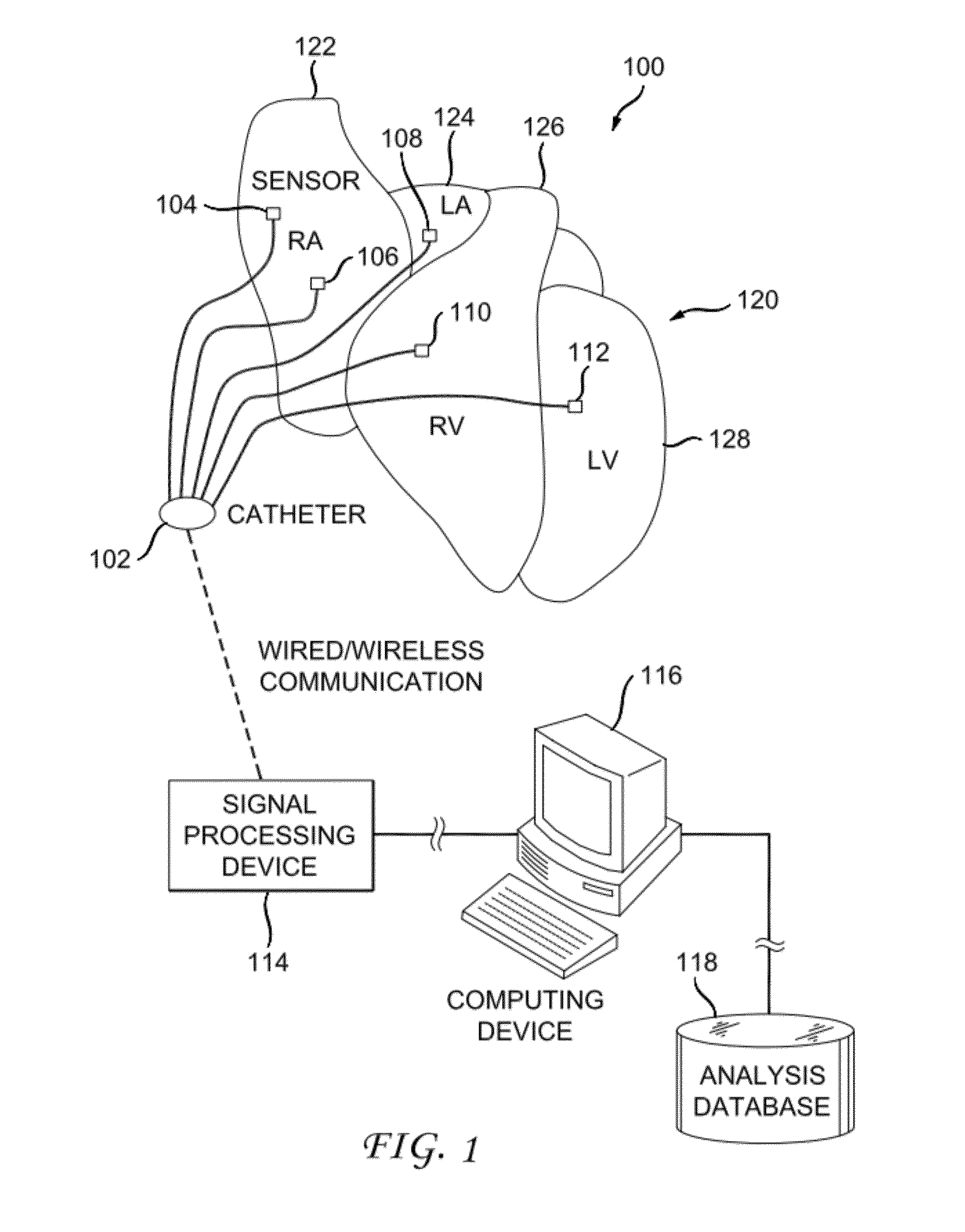 System and method for reconstructing cardiac activation information