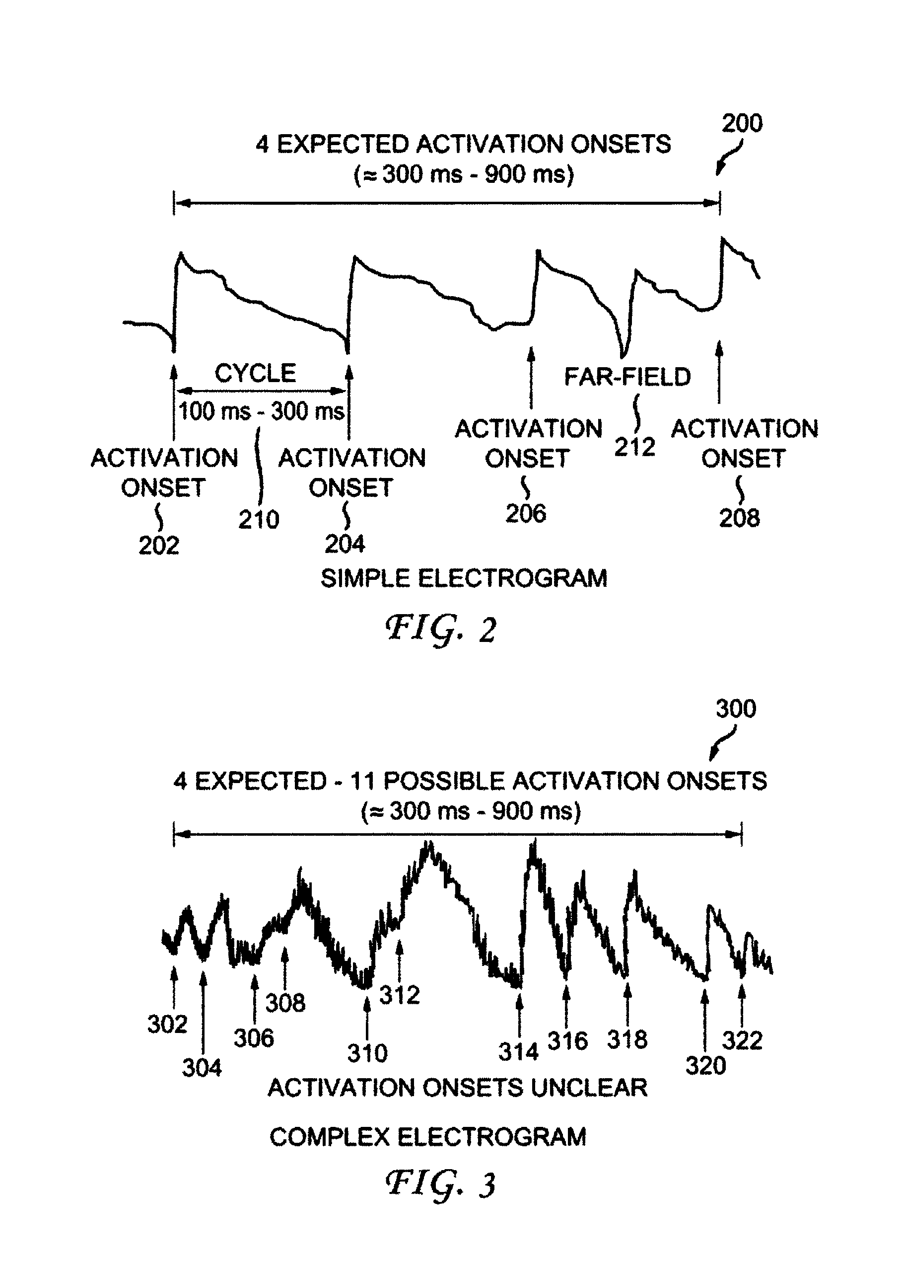 System and method for reconstructing cardiac activation information