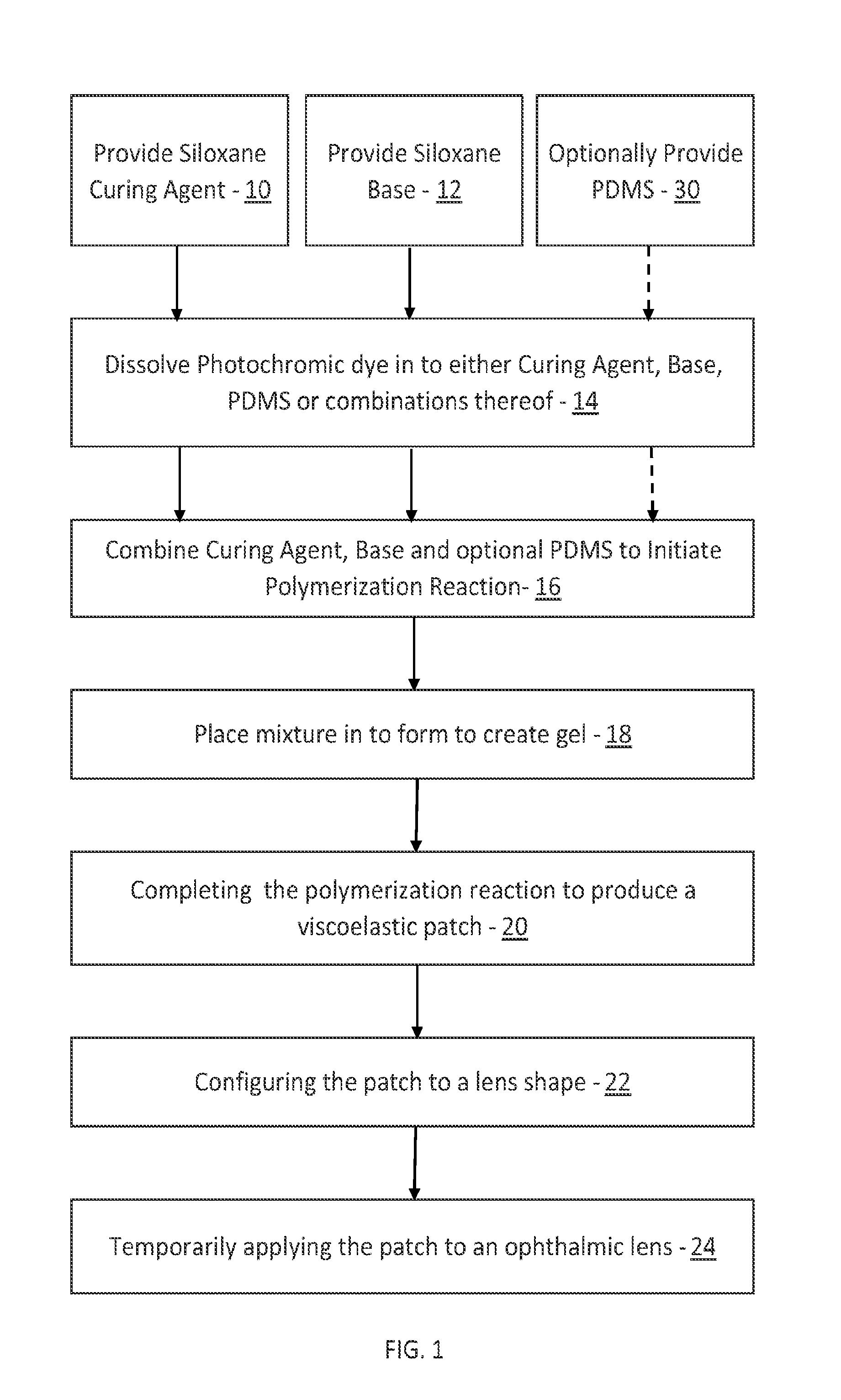 Temporary photochromic patch for an ophtalmic lens