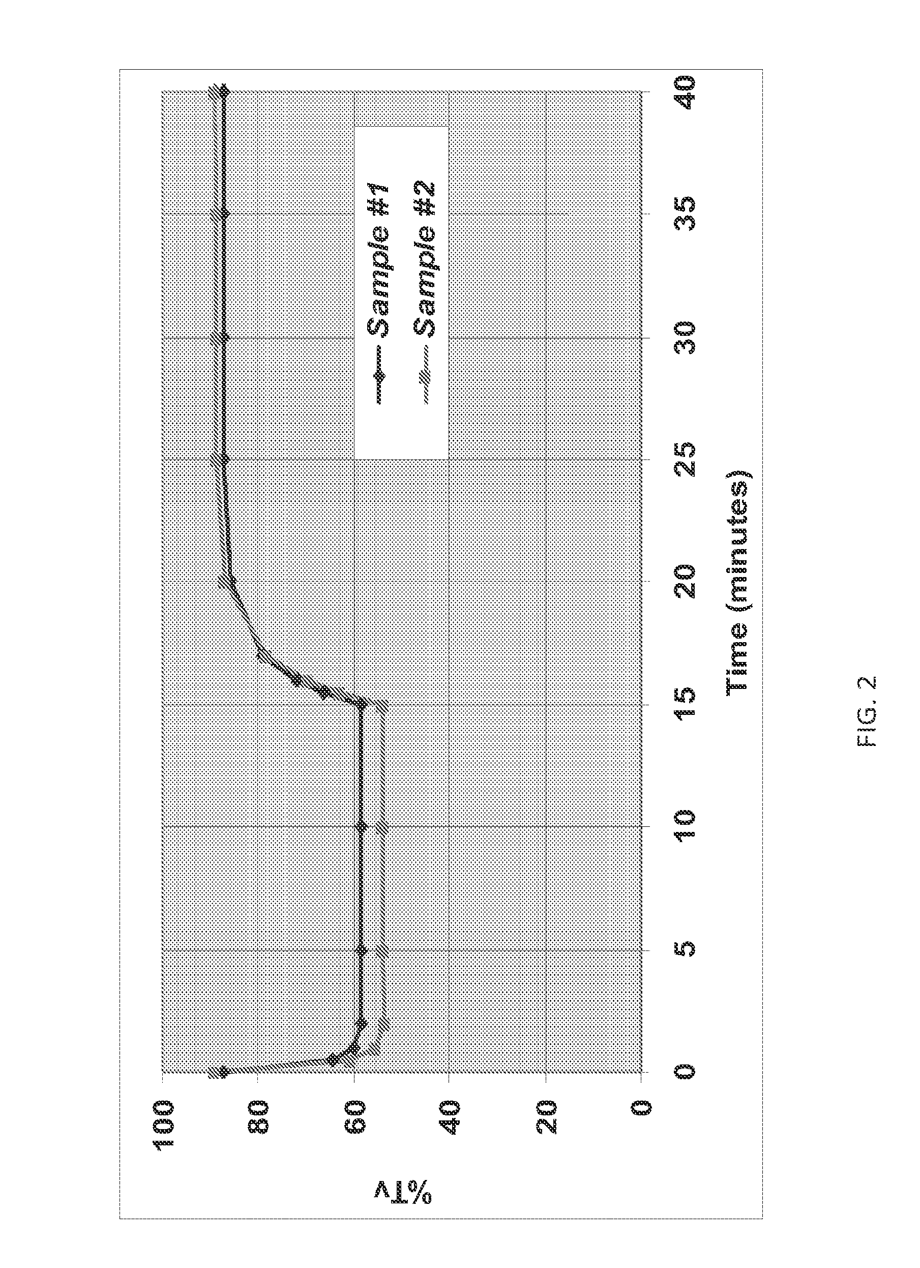 Temporary photochromic patch for an ophtalmic lens