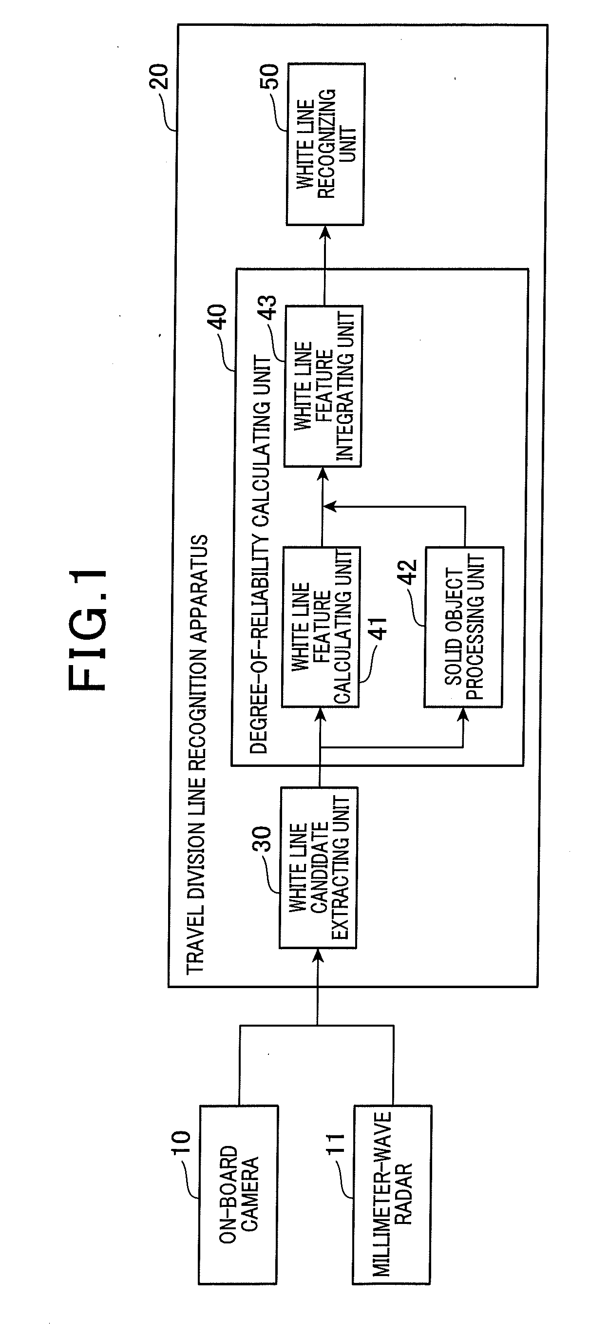 Travel division line recognition apparatus and travel division line recognition program