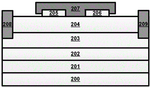 A kind of Schottky diode and its preparation method