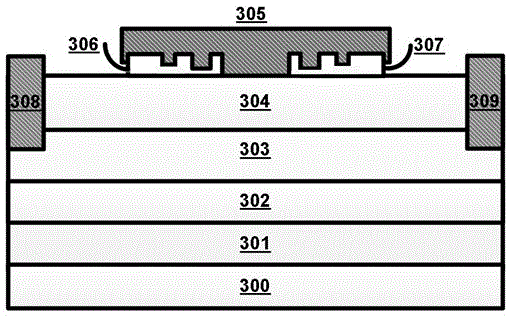 A kind of Schottky diode and its preparation method