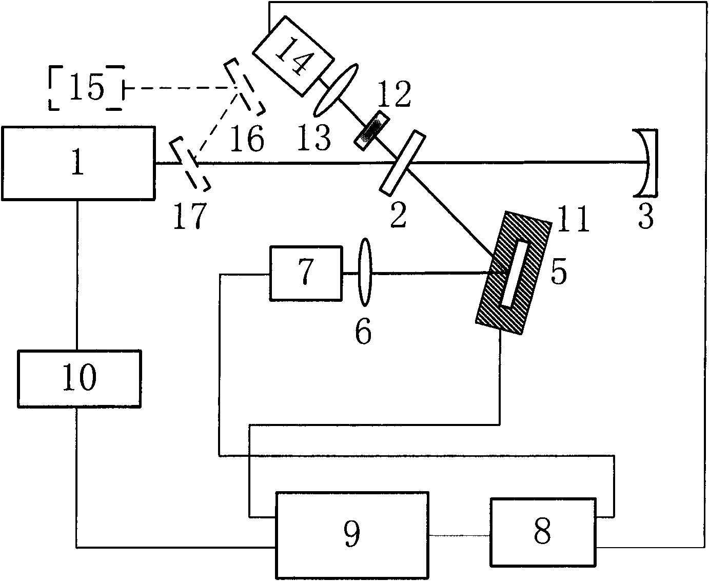 Method for comprehensively measuring reflectivity