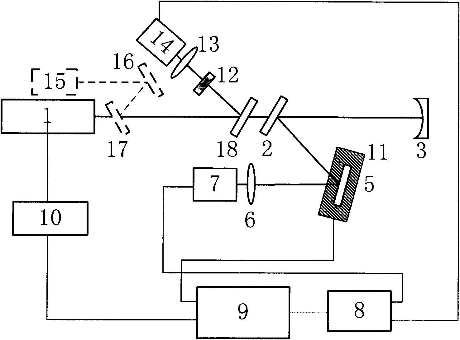 Method for comprehensively measuring reflectivity