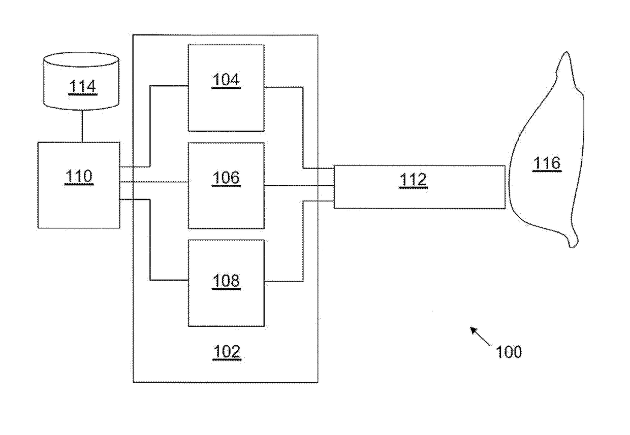 Apparatus for optical analysis of an associated tissue