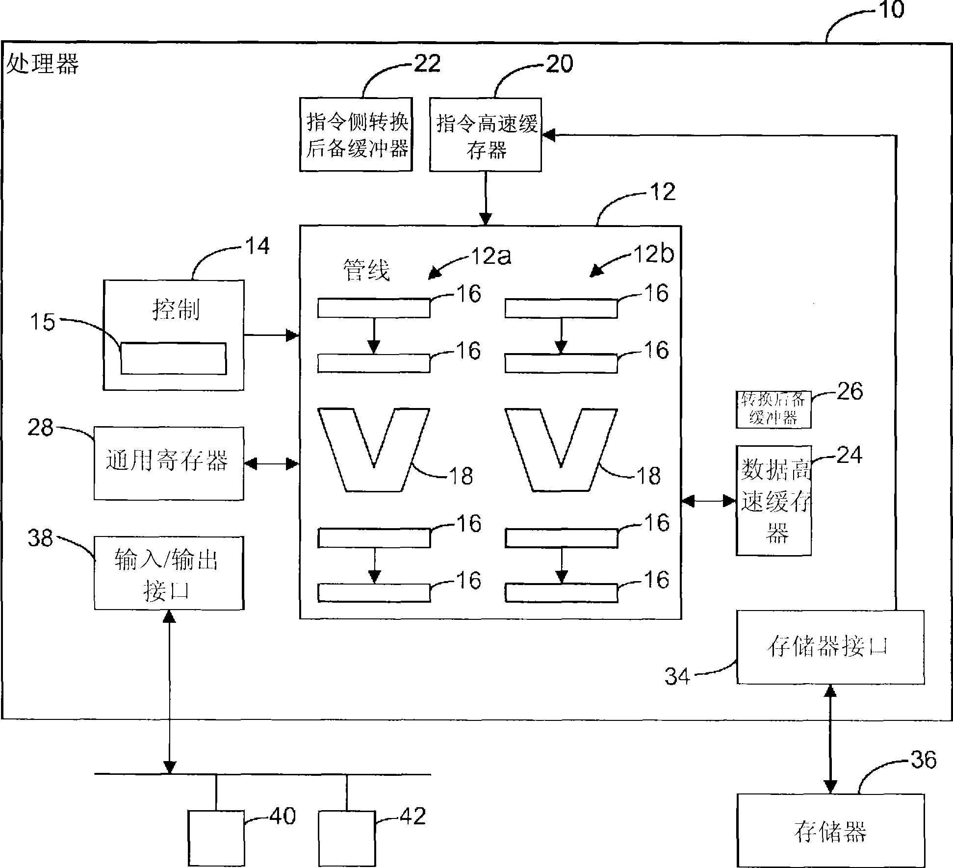 Mode-based multiply-add processor for denormal operands