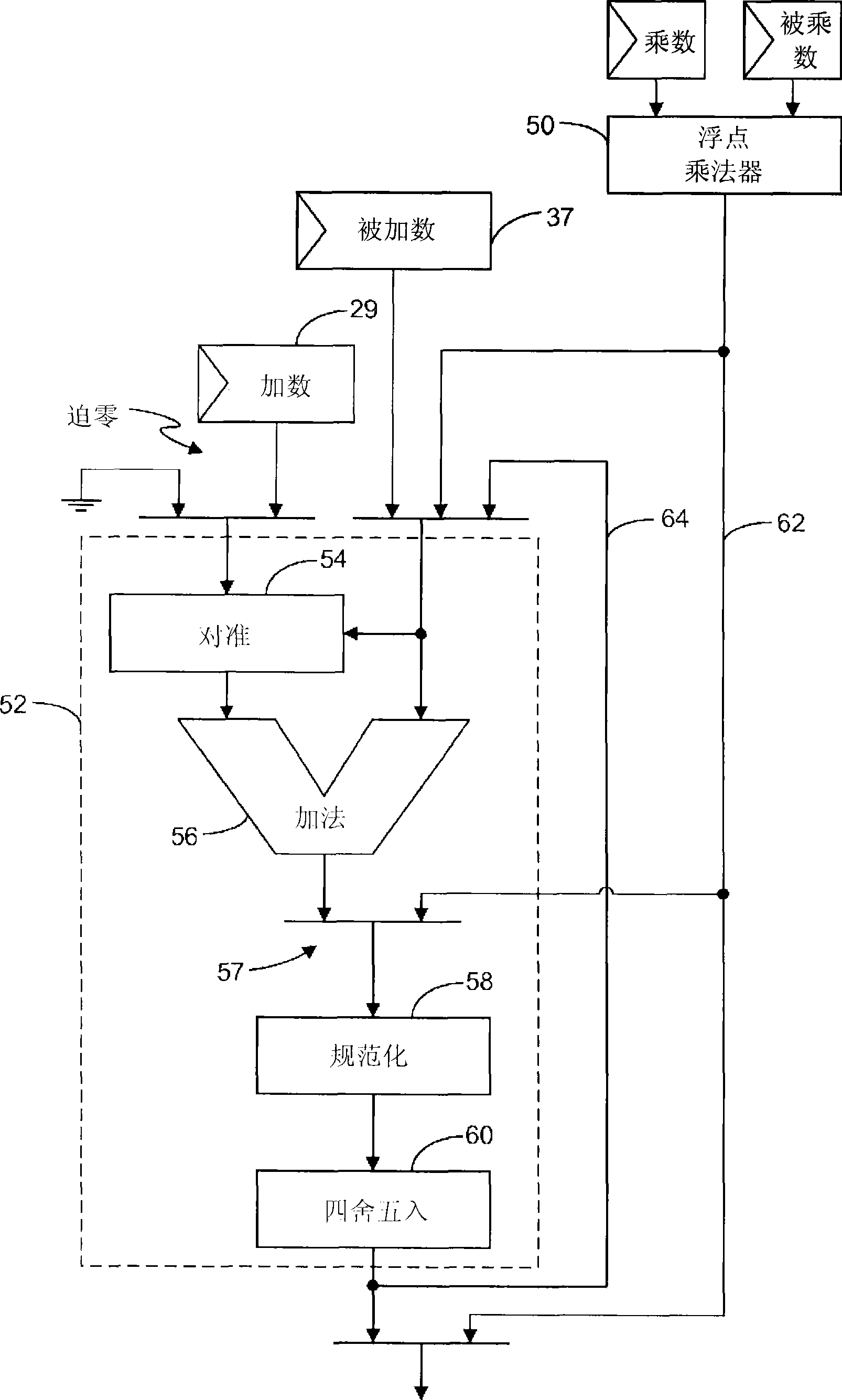 Mode-based multiply-add processor for denormal operands