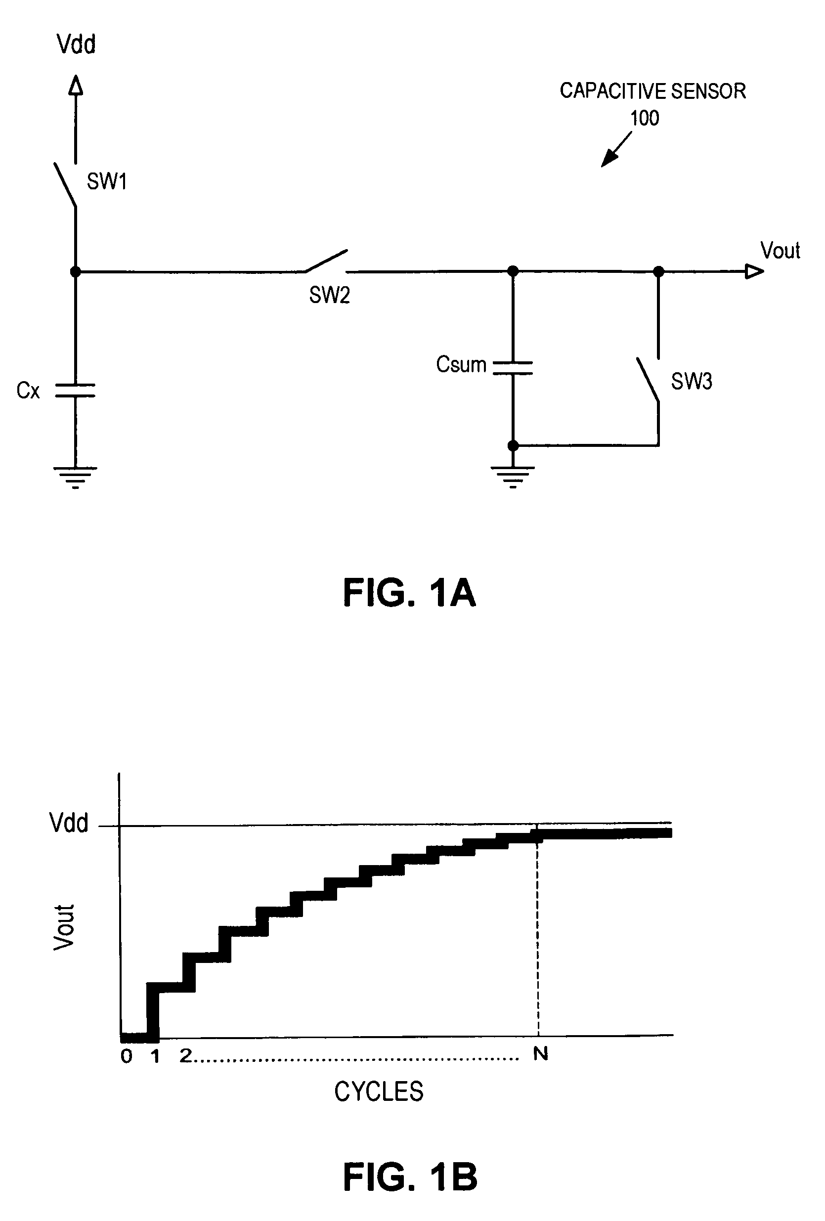 Capacitive field sensor with sigma-delta modulator