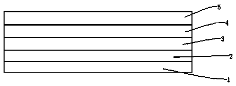 Optical variability color hot stamping foil and production method thereof