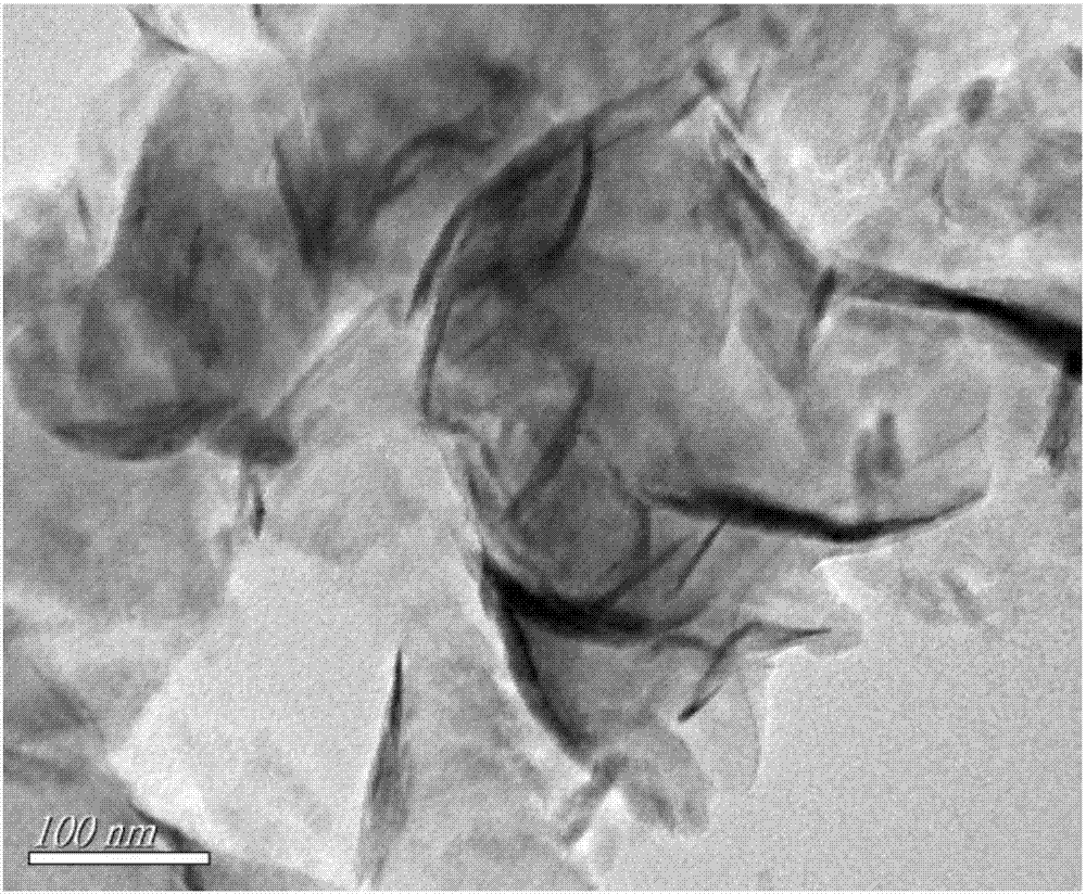 Ultrathin molybdenum disulfide nanosheet/polyimide self-lubricating composite material and preparation method thereof