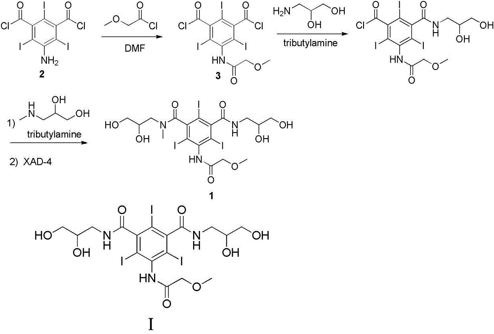 Iopromide preparation method