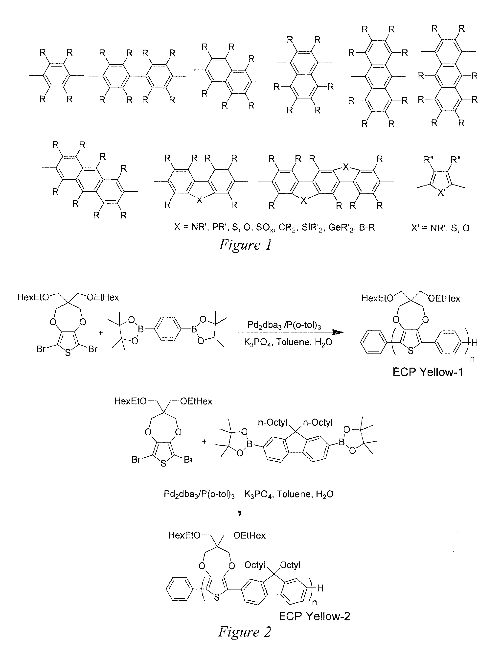 Cathodically coloring yellow soluble electrochromic and light emitting polymers