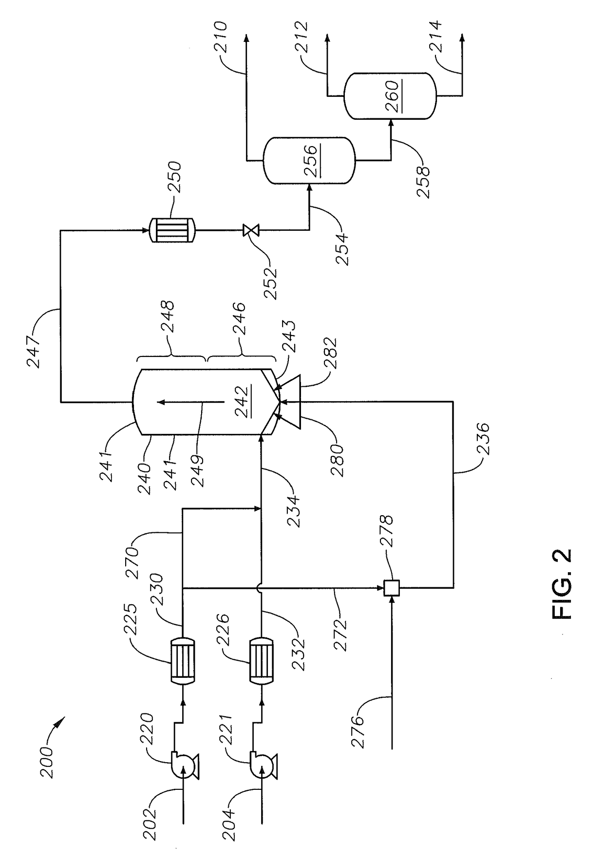 Production of upgraded petroleum by supercritical water