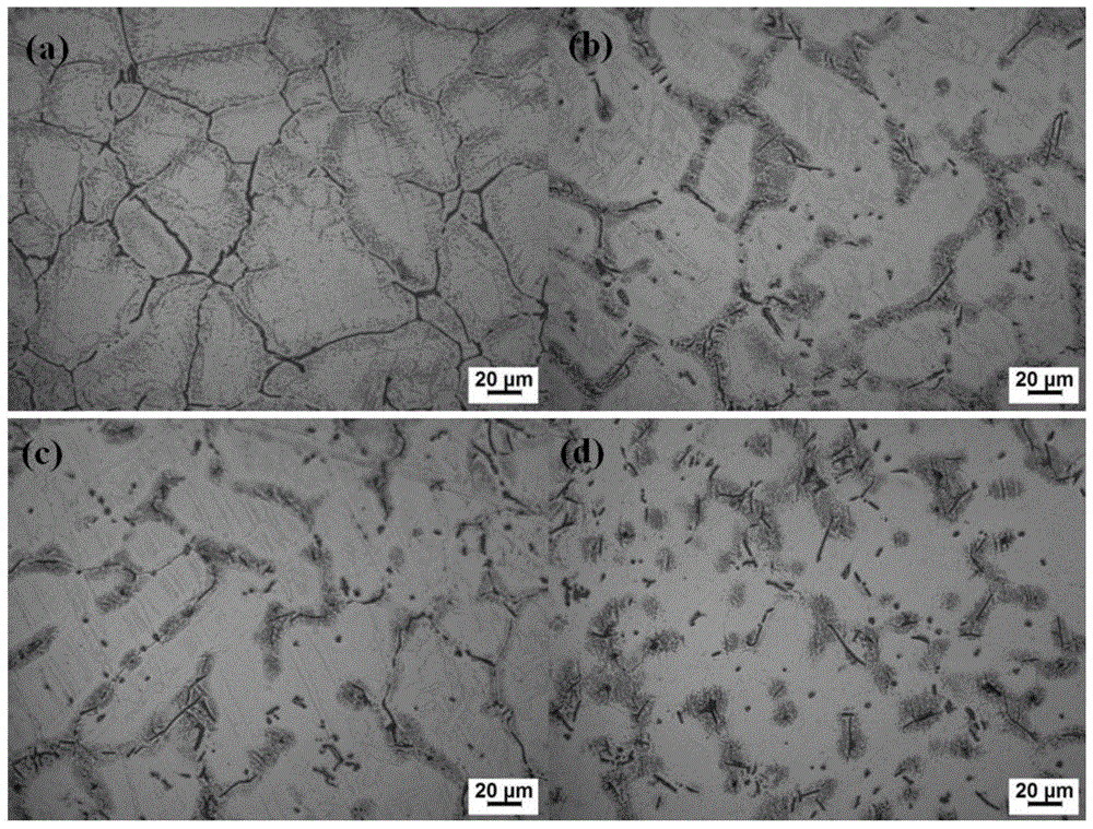 A kind of high strength and toughness casting magnesium alloy and preparation method thereof