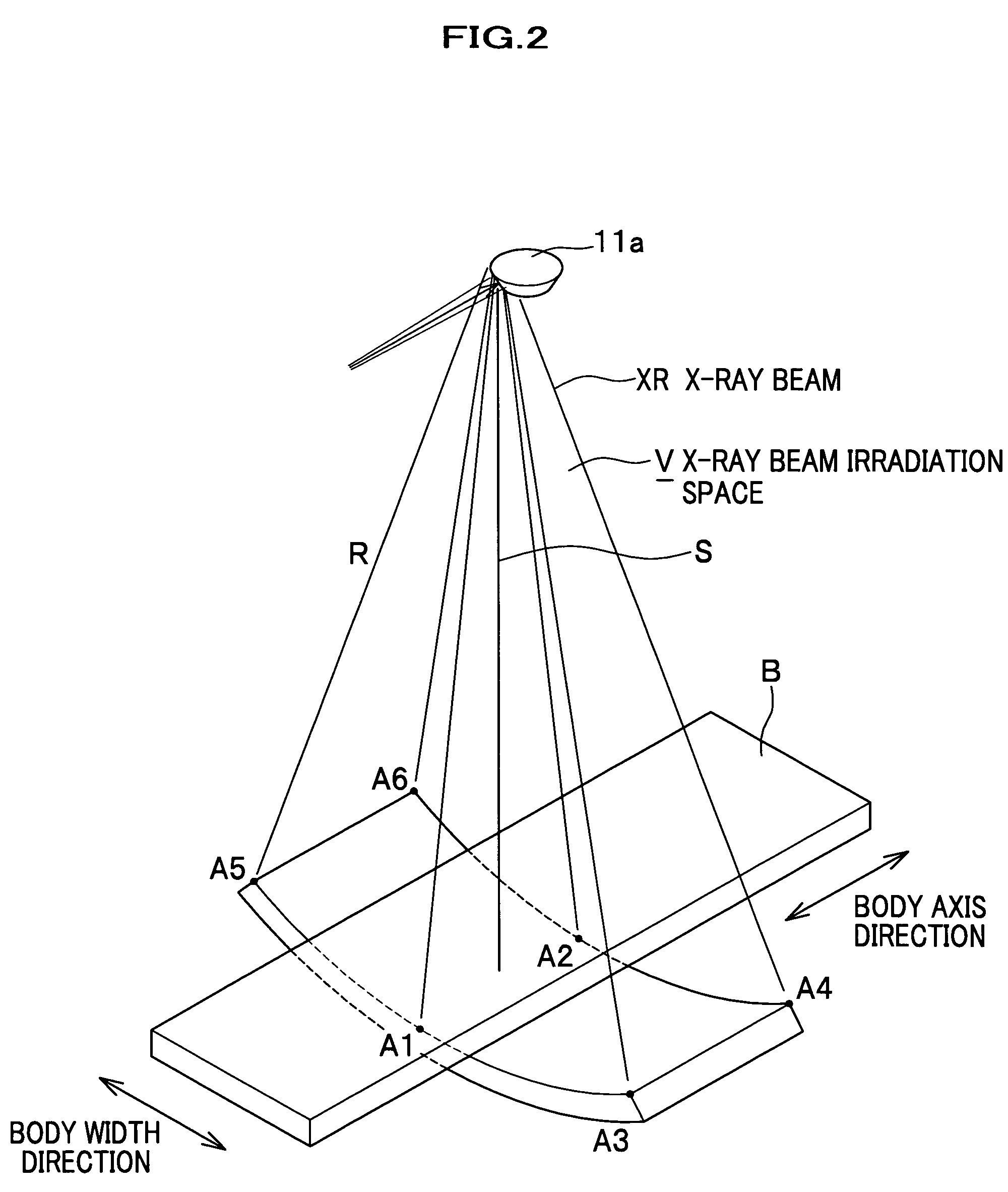 Heel effect compensation filter X-ray irradiator, X-ray CT scanner and method for X-ray CT imaging