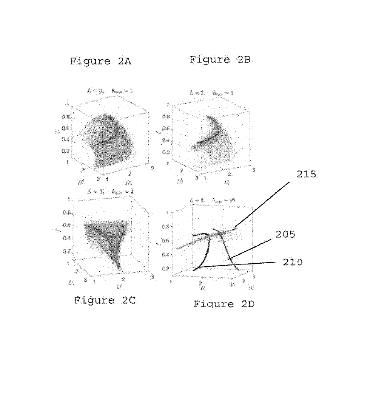 System, method and computer-accessible medium for determining brain microstructure parameters from diffusion magnetic resonance imaging signal's rotational invariants