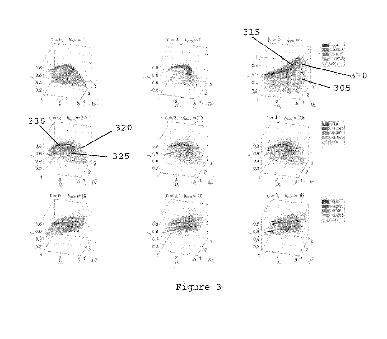 System, method and computer-accessible medium for determining brain microstructure parameters from diffusion magnetic resonance imaging signal's rotational invariants