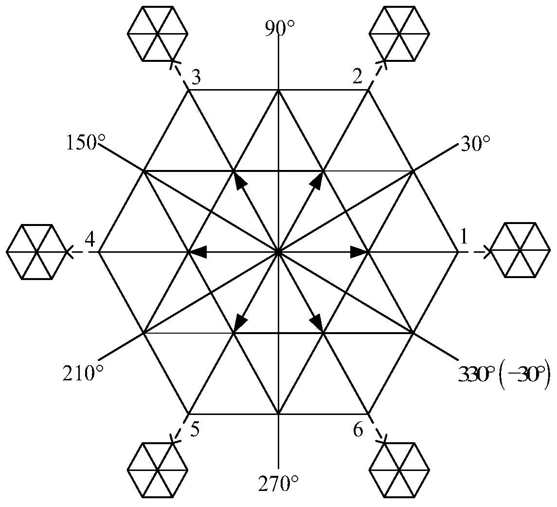 Three-level converter SVPWM method based on vector decomposition