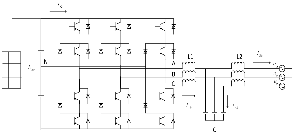 Three-level converter SVPWM method based on vector decomposition