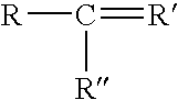 Method for detecting the onset of ovulation