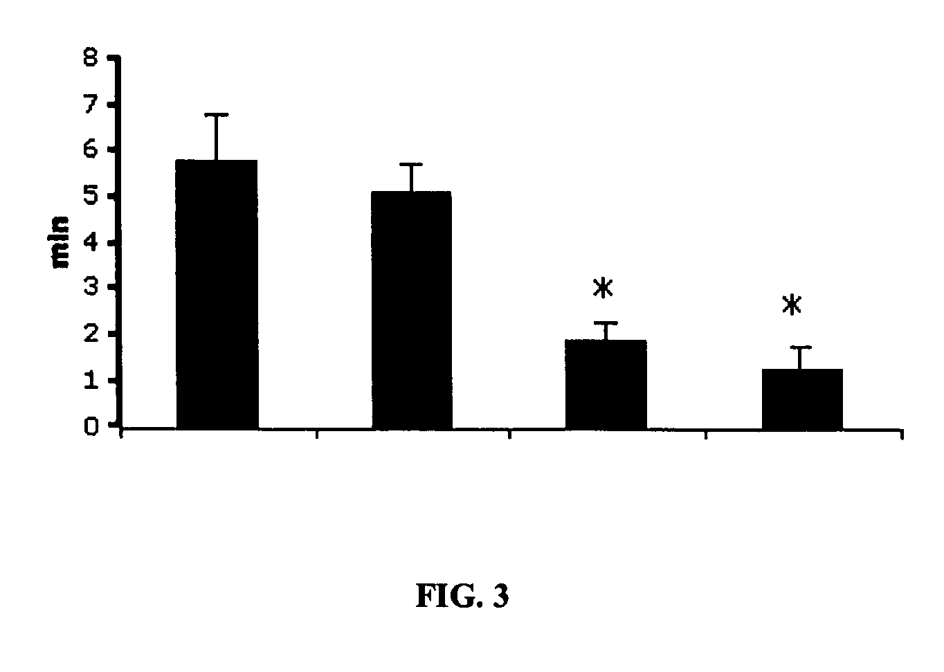 Purine Derivatives as adenosine A<sub>1 </sub>receptor agonists and methods of use thereof