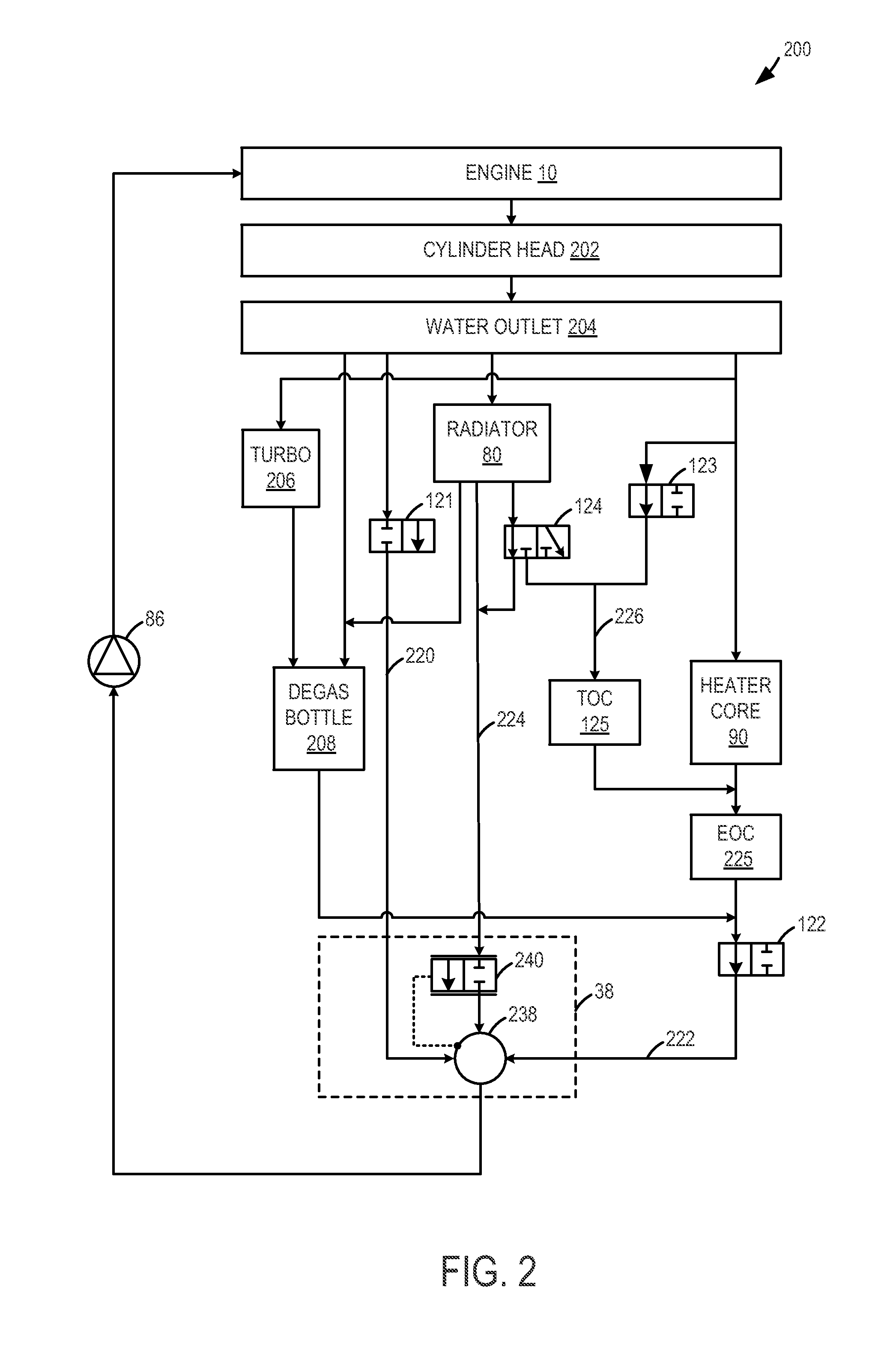 Engine cooling system control