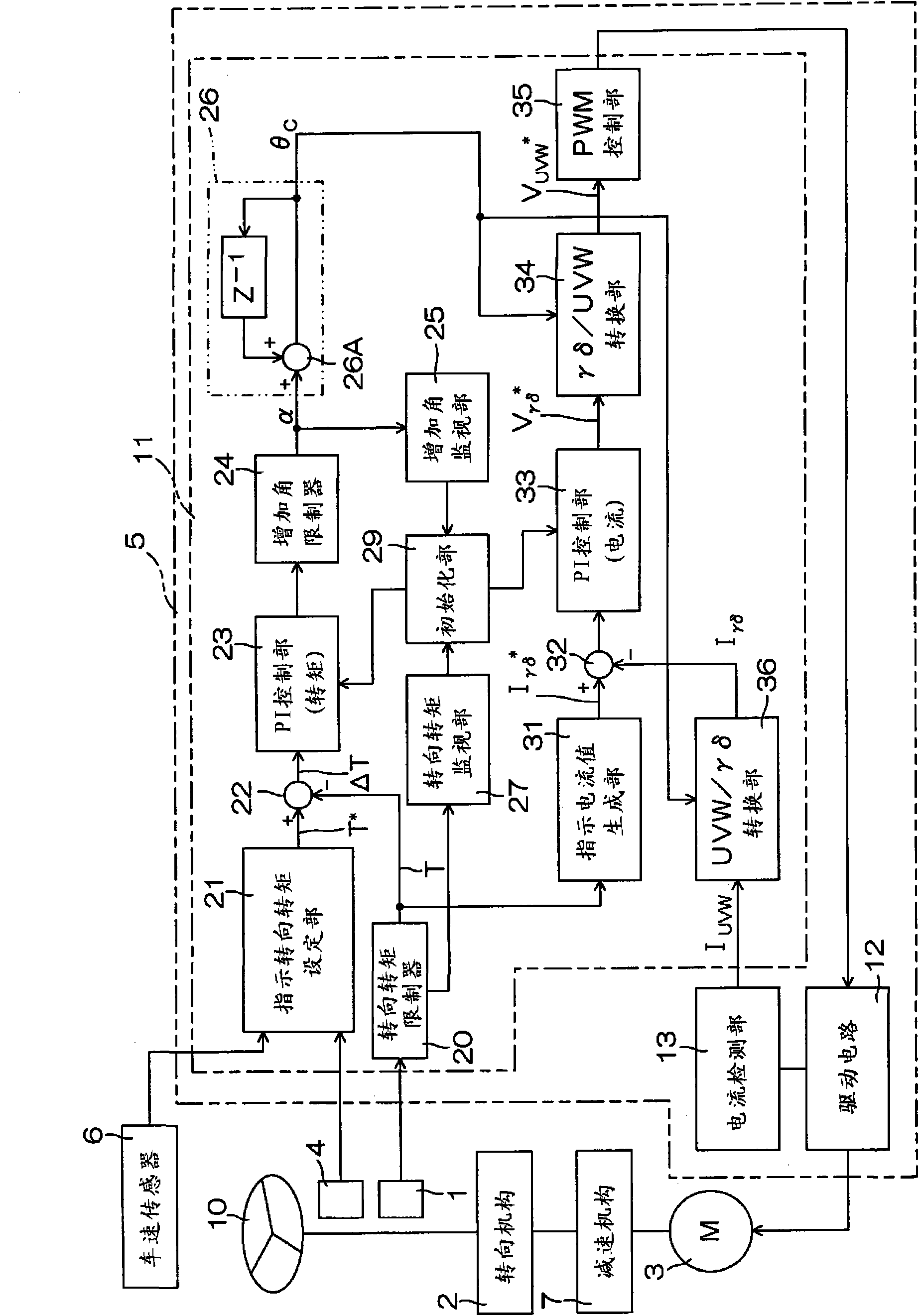 Electric motor controller and electric motor controller for vehicle steering apparatus