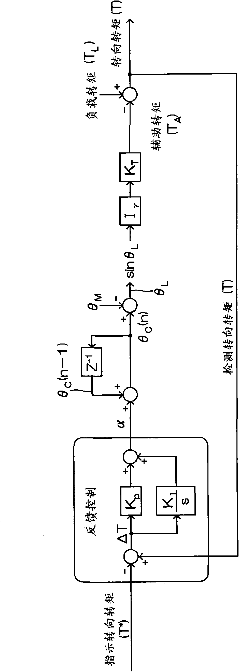 Electric motor controller and electric motor controller for vehicle steering apparatus