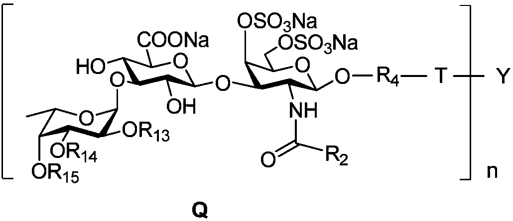 Fucosylated chondroitin sulfate oligosaccharide glycocluster and preparation method thereof