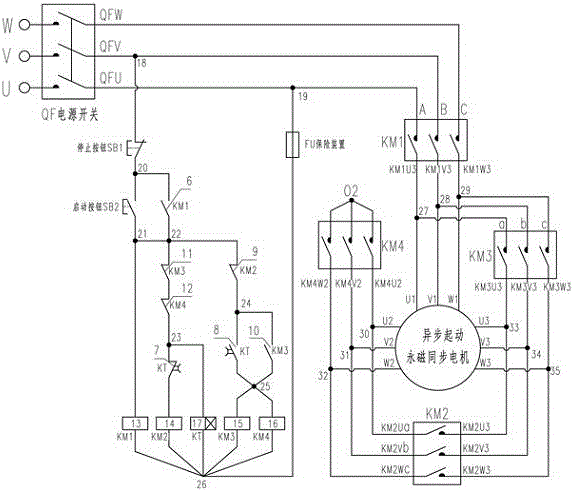 Starting structure set and method of asynchronous starting permanent-magnet synchronous motor