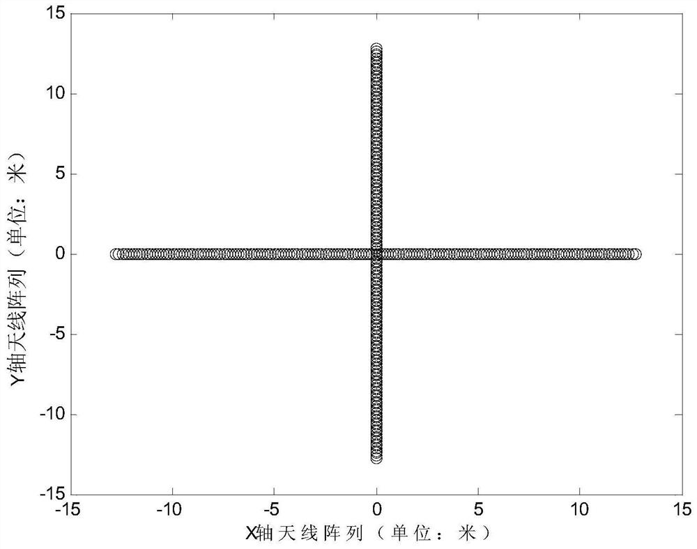 A Spaceborne Distributed Synthetic Aperture Microwave Radiometer System and Design Method