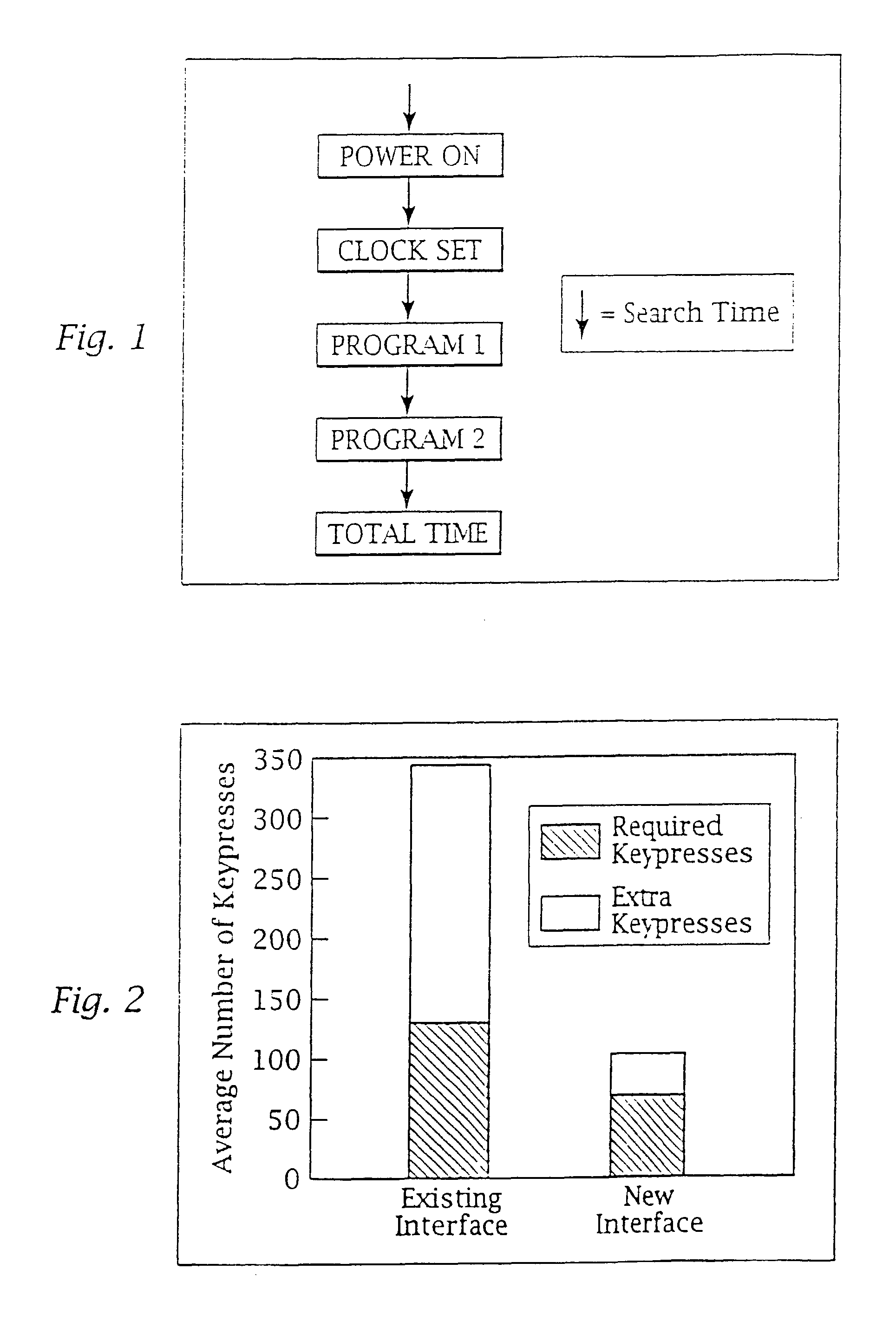 Adaptive pattern recognition based controller apparatus and method and human-factored interface therefore